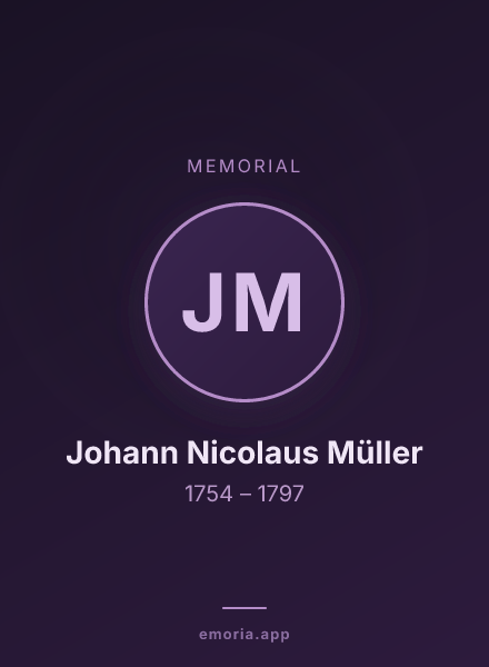 Memorial portrait of Johann Nicolaus Müller
