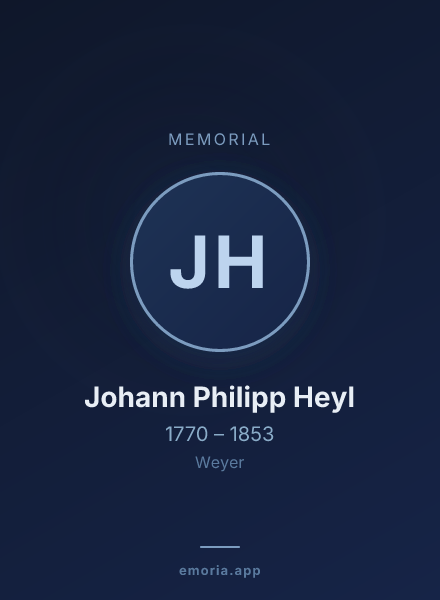 Memorial portrait of Johann Philipp Heyl