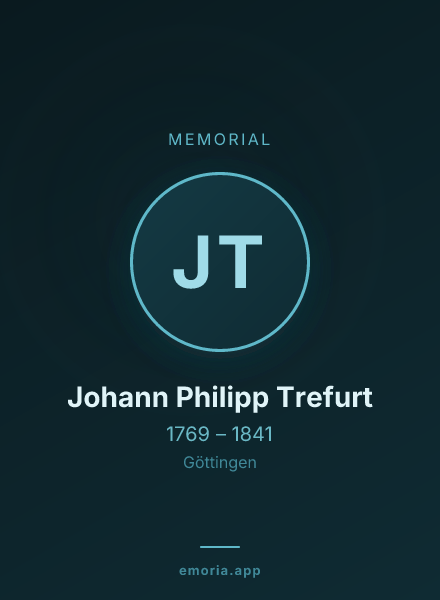 Memorial portrait of Johann Philipp Trefurt