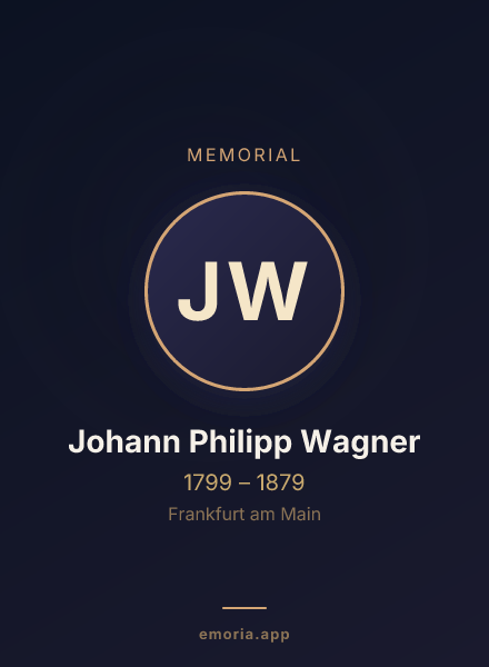 Memorial portrait of Johann Philipp Wagner