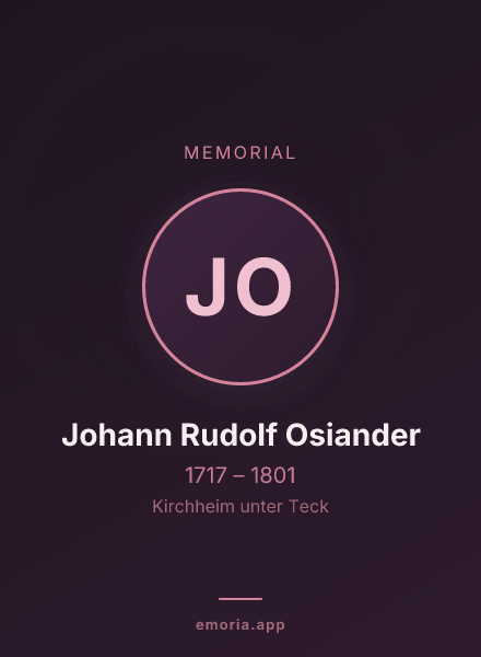 Memorial portrait of Johann Rudolf Osiander