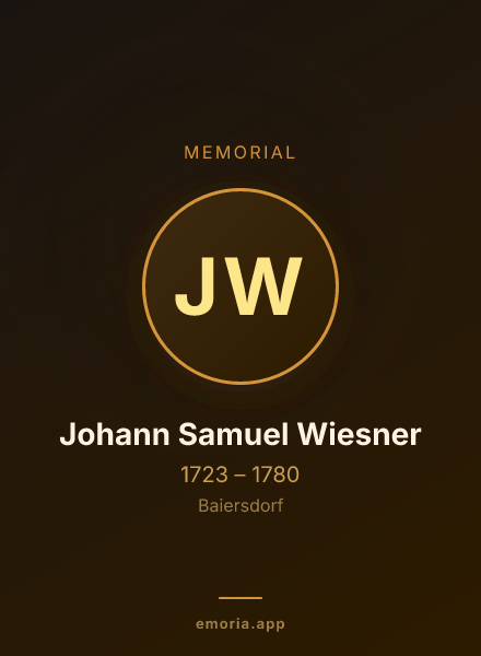 Memorial portrait of Johann Samuel Wiesner