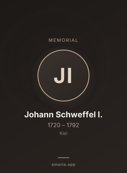 Memorial portrait of Johann Schweffel I.
