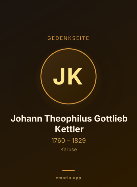 Gedenkportrait von Johann Theophilus Gottlieb Kettler