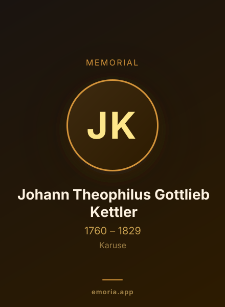 Memorial portrait of Johann Theophilus Gottlieb Kettler