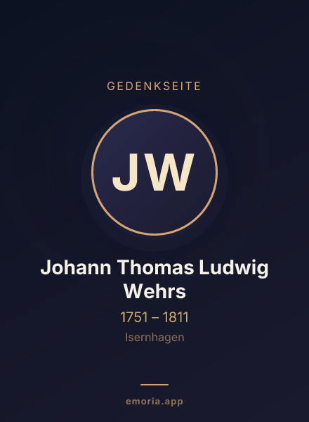 Gedenkportrait von Johann Thomas Ludwig Wehrs