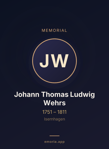 Memorial portrait of Johann Thomas Ludwig Wehrs