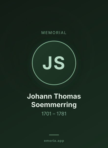 Memorial portrait of Johann Thomas Soemmerring