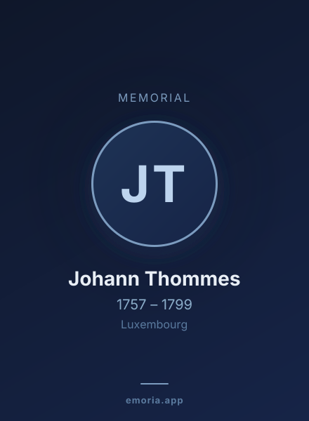 Memorial portrait of Johann Thommes