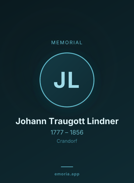 Memorial portrait of Johann Traugott Lindner