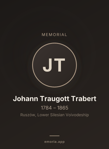 Memorial portrait of Johann Traugott Trabert