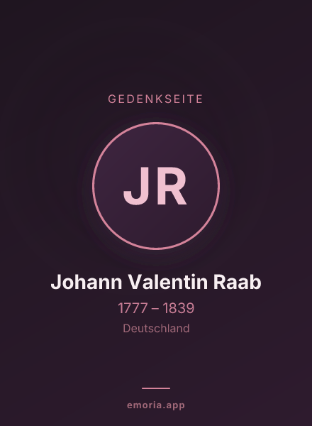 Gedenkportrait von Johann Valentin Raab