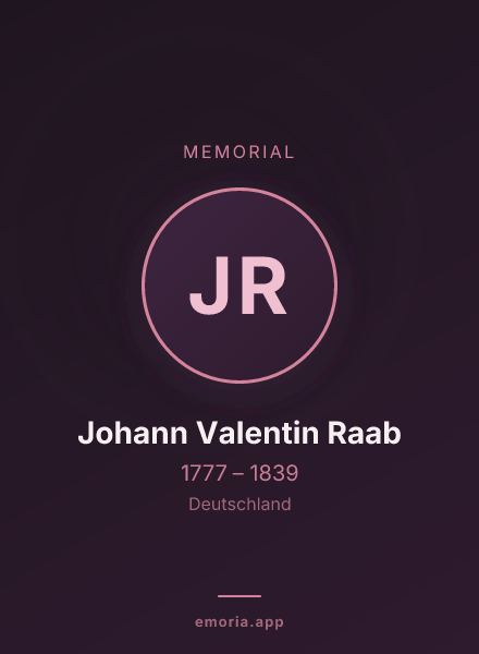 Memorial portrait of Johann Valentin Raab