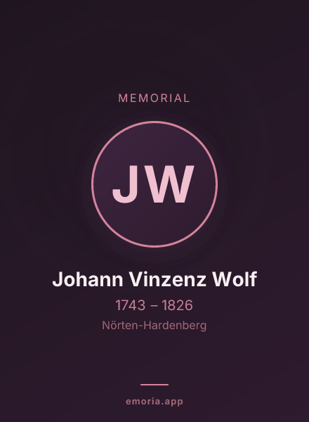 Memorial portrait of Johann Vinzenz Wolf