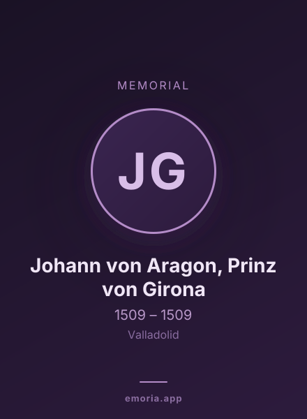 Memorial portrait of Johann von Aragon, Prinz von Girona