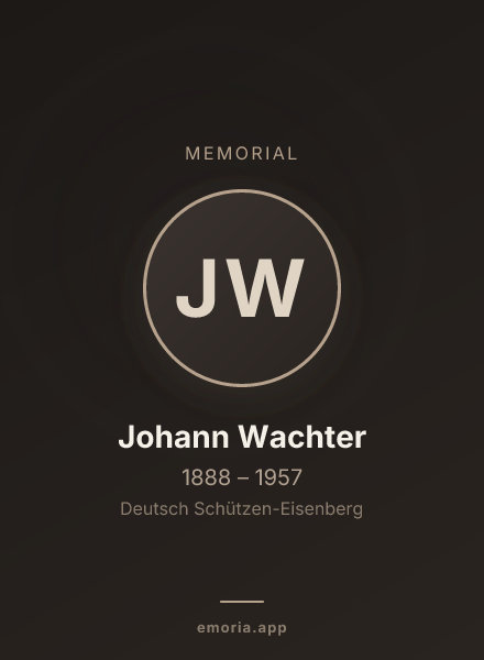 Memorial portrait of Johann Wachter