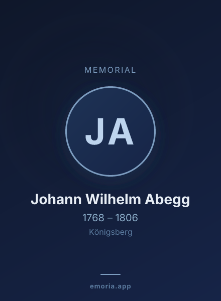 Memorial portrait of Johann Wilhelm Abegg