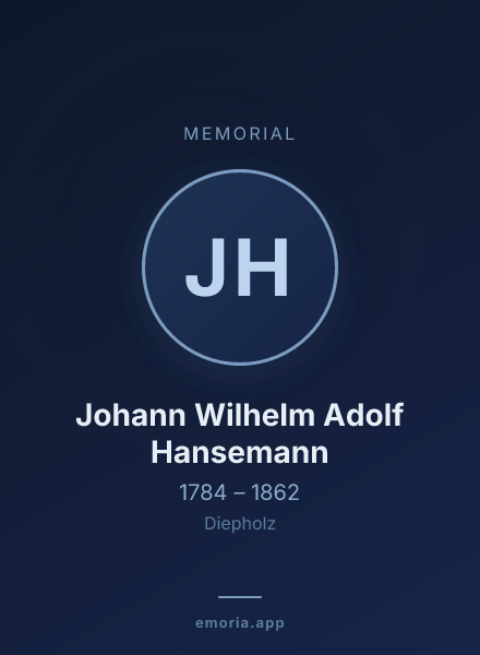 Memorial portrait of Johann Wilhelm Adolf Hansemann