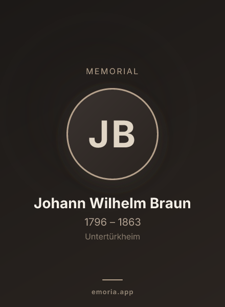 Memorial portrait of Johann Wilhelm Braun