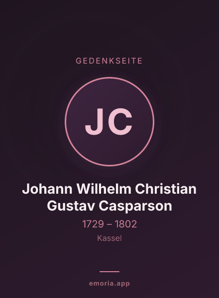 Gedenkportrait von Johann Wilhelm Christian Gustav Casparson