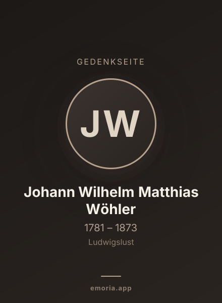 Gedenkportrait von Johann Wilhelm Matthias Wöhler