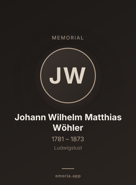 Memorial portrait of Johann Wilhelm Matthias Wöhler