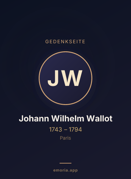 Gedenkportrait von Johann Wilhelm Wallot