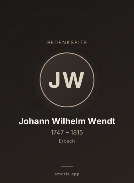 Gedenkportrait von Johann Wilhelm Wendt