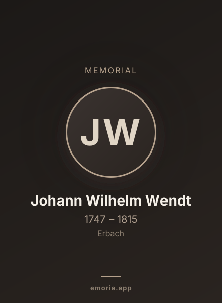 Memorial portrait of Johann Wilhelm Wendt