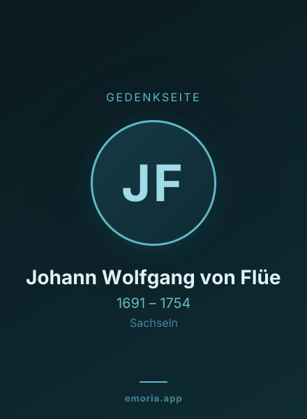 Gedenkportrait von Johann Wolfgang von Flüe