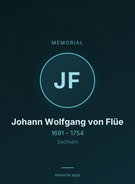 Memorial portrait of Johann Wolfgang von Flüe