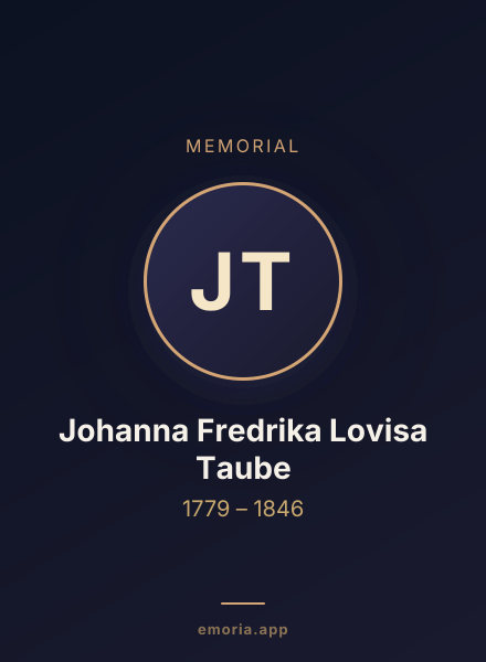 Memorial portrait of Johanna Fredrika Lovisa Taube