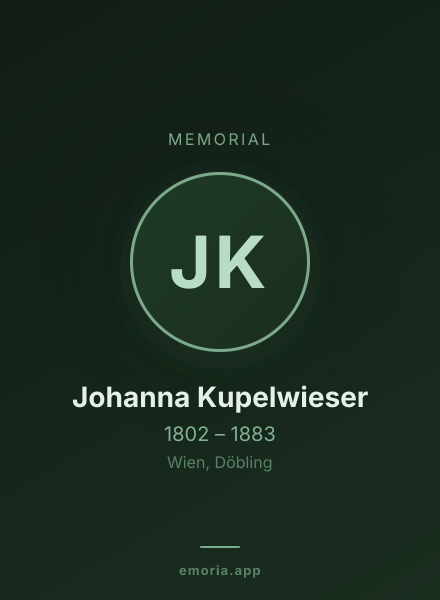 Memorial portrait of Johanna Kupelwieser
