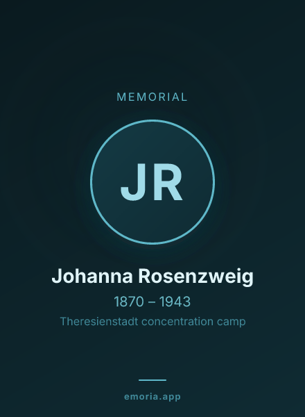 Memorial portrait of Johanna Rosenzweig