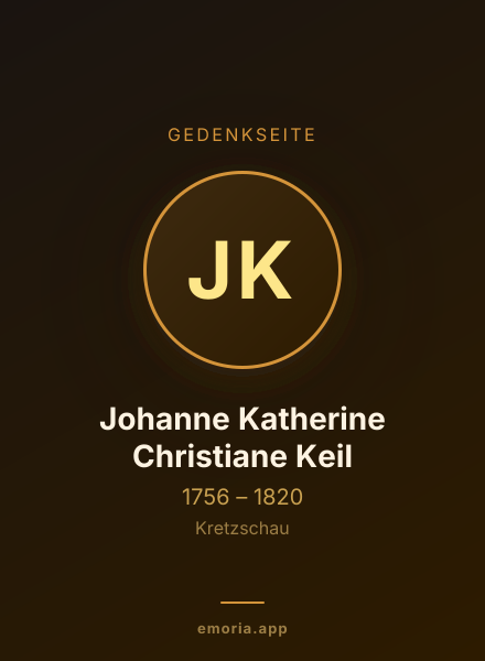 Gedenkportrait von Johanne Katherine Christiane Keil