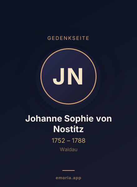 Gedenkportrait von Johanne Sophie von Nostitz