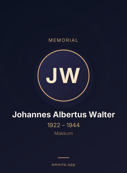 Memorial portrait of Johannes Albertus Walter