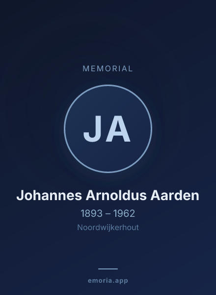 Memorial portrait of Johannes Arnoldus Aarden