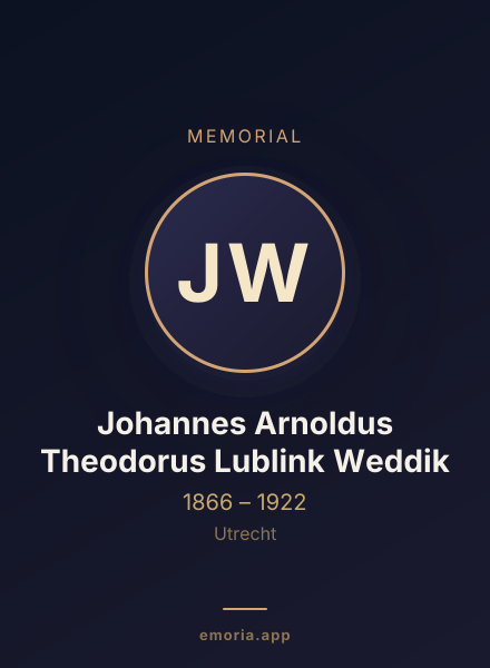 Memorial portrait of Johannes Arnoldus Theodorus Lublink Weddik