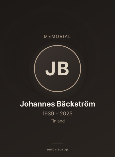 Memorial portrait of Johannes Bäckström