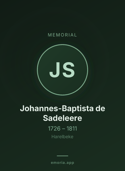 Memorial portrait of Johannes-Baptista de Sadeleere