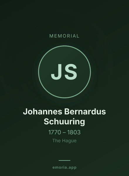 Memorial portrait of Johannes Bernardus Schuuring