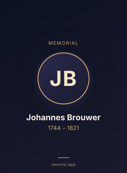 Memorial portrait of Johannes Brouwer