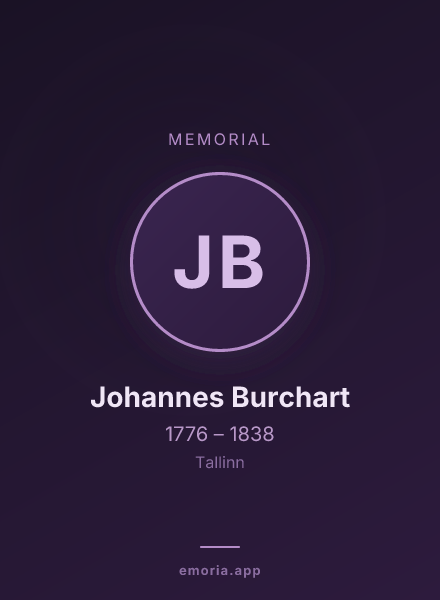Memorial portrait of Johannes Burchart