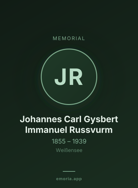 Memorial portrait of Johannes Carl Gysbert Immanuel Russvurm