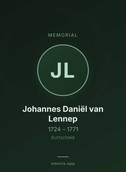 Memorial portrait of Johannes Daniël van Lennep