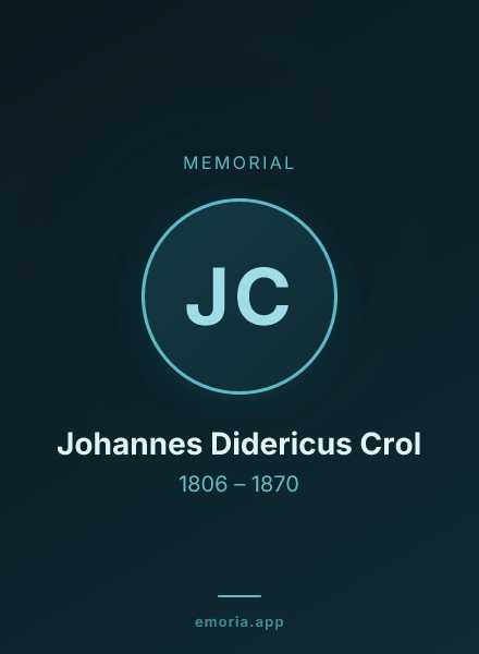 Memorial portrait of Johannes Didericus Crol