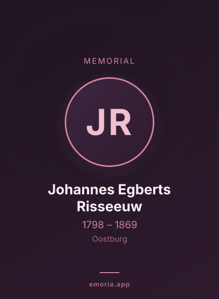 Memorial portrait of Johannes Egberts Risseeuw