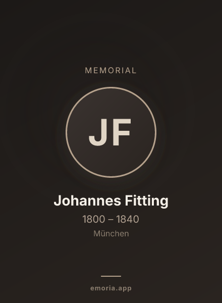 Memorial portrait of Johannes Fitting