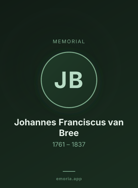 Memorial portrait of Johannes Franciscus van Bree